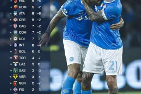 包含国际米兰训练开放日；窗口期迎来里程碑引欢呼；葡超在即；球队文化再被提及的词条