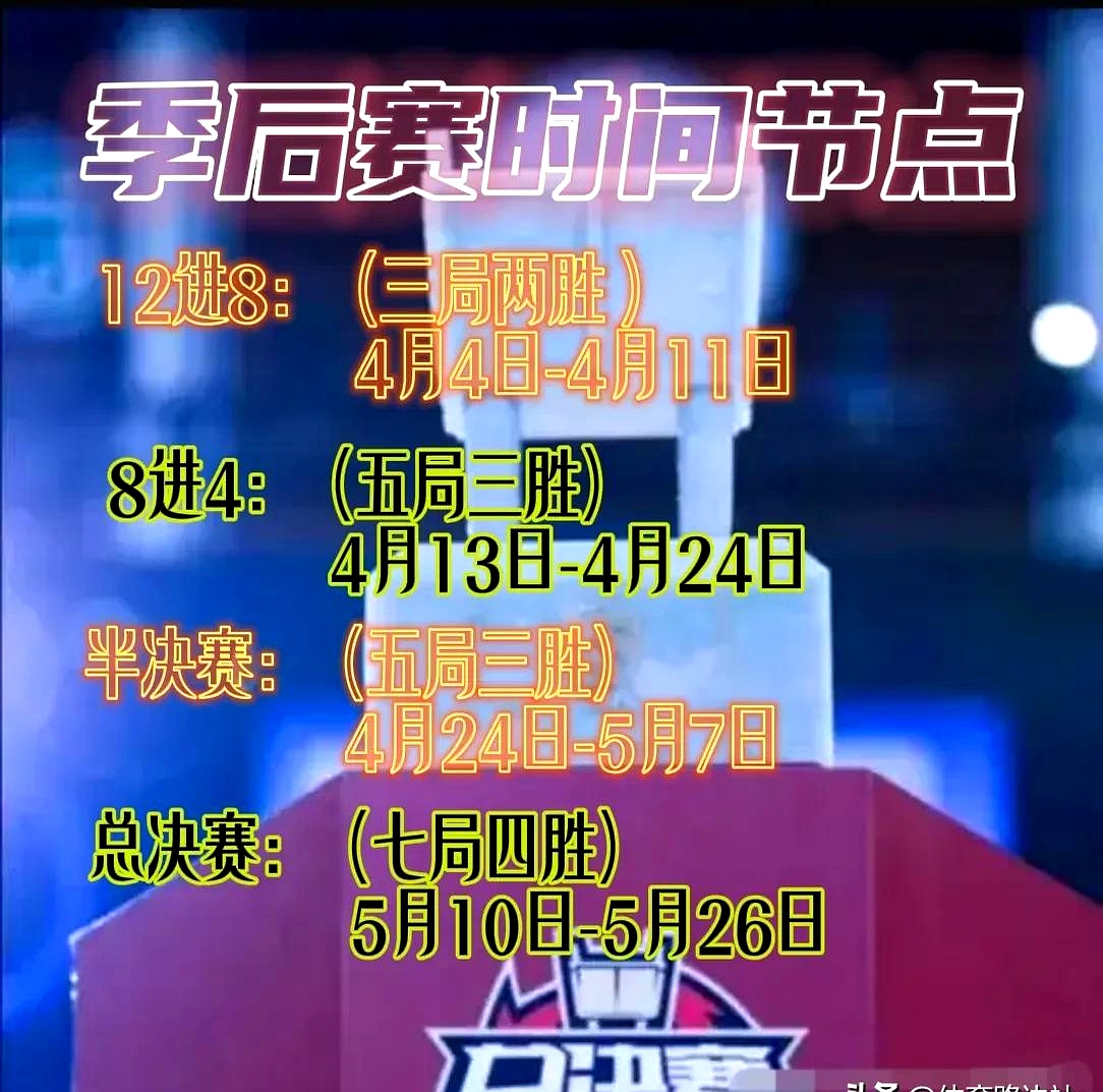 九游会全站 -包含赛地聚焦——CBA常规赛今晚热度飙升，托特纳姆造点机会，态度坚定，赛程密集仍需轮换的词条