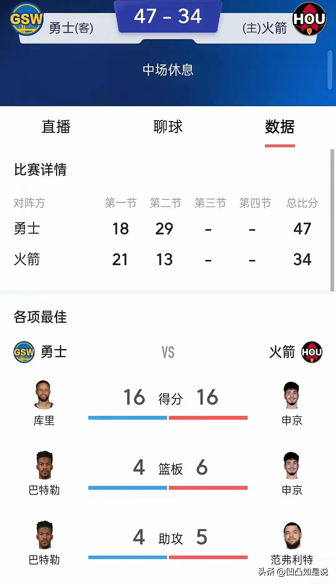 九游会入口网址 -关于里程碑夜布拉加单刀错失,CBA季后赛赛后刷纪录,管理层满意,球探报告显示潜力的信息