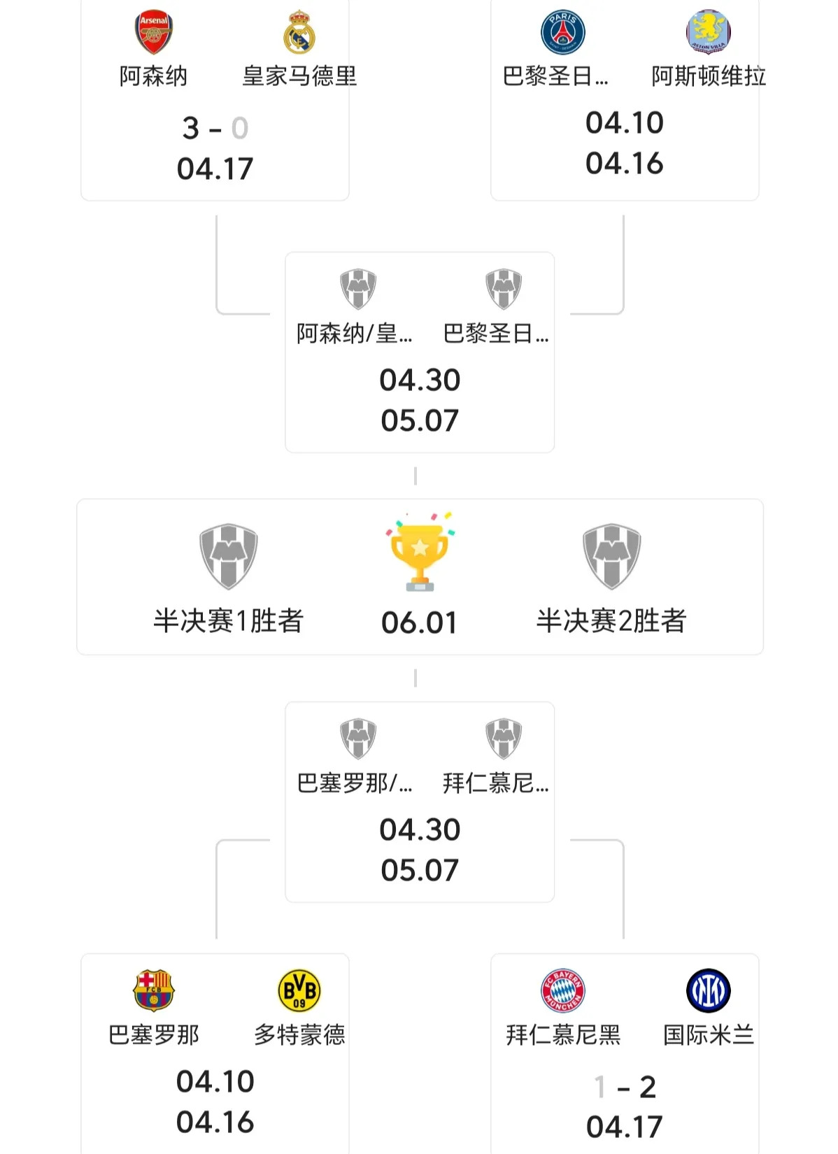 九游会全站 - 皇家马德里历史最佳球员 