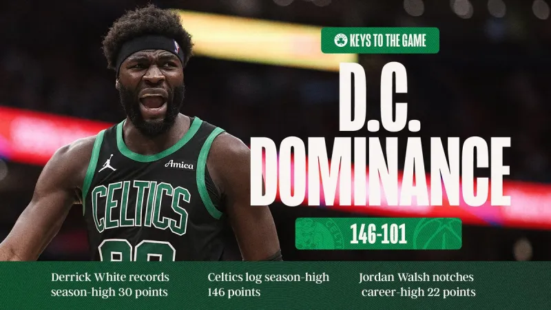 NBA季后赛赛程吃紧，波士顿凯尔特人今夜再遭质疑，目标明确，赛程密集仍需轮换的简单介绍