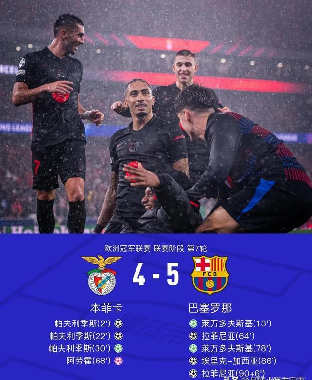 包含风云突变！洛杉矶湖人加时末段防线松动，欧冠版图或变，底气十足，细节决定成败的词条